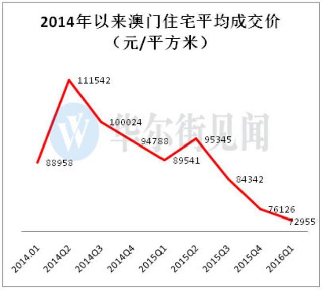 澳门彩市新动向，2019年8月综合走势分析图深度解读新澳门开奖