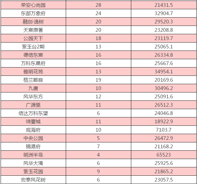 2043年新澳门开奖结果与十期历史记录,理性看待彩票的娱乐价值2024新澳门开奖结果十开奖记录下载