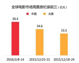 澳门新彩，透视十开奖记录下的市场风云澳门开奖结果新闻