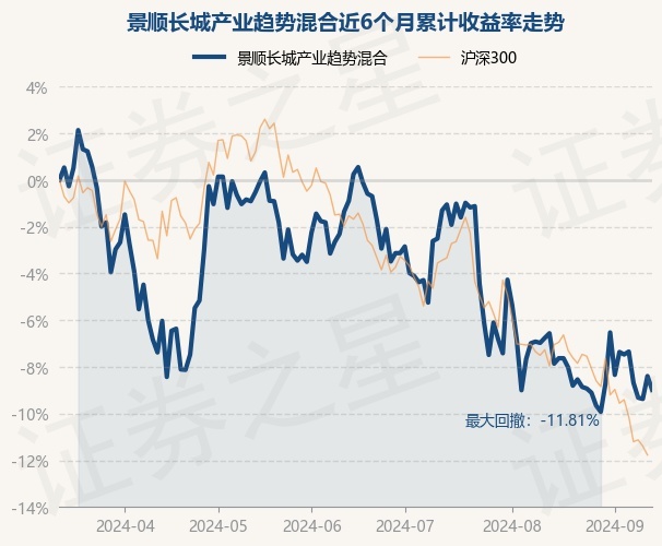 澳门彩新趋势，253期开奖号码走势图深度解析与预测2021澳门开奖结果综合走势图