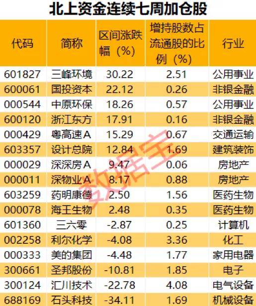 澳门彩,揭秘新开奖号码走势图表背后的奥秘2021澳门开奖结果综合走势图