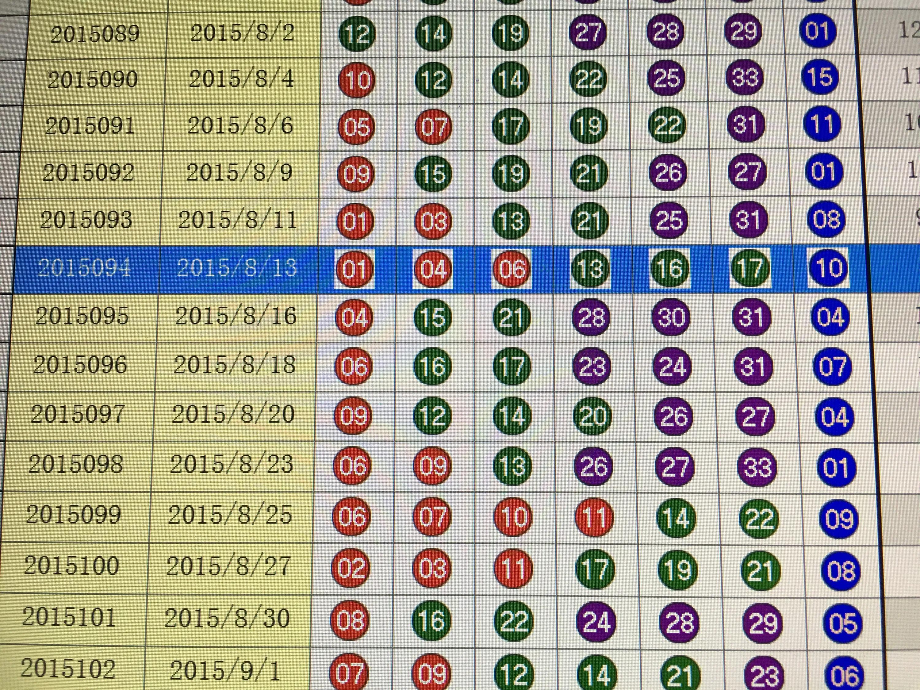 澳门彩新趋势，深度解析开奖走势图表大全与图片汇总新澳门开奖结果2020+开奖记录_
