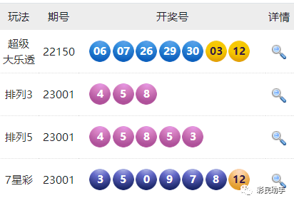 澳门彩开奖走势图，香港网站官方视角的深度解析2021澳门开奖结果综合走势图