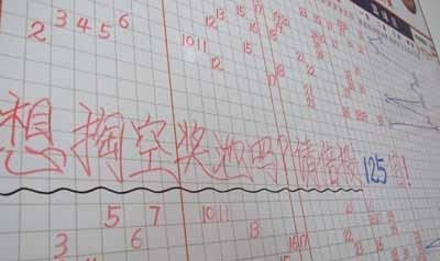 澳门彩开奖走势图与香港最新消息,透视双区彩票文化及市场动态新澳门开奖结果2020+开奖记录_