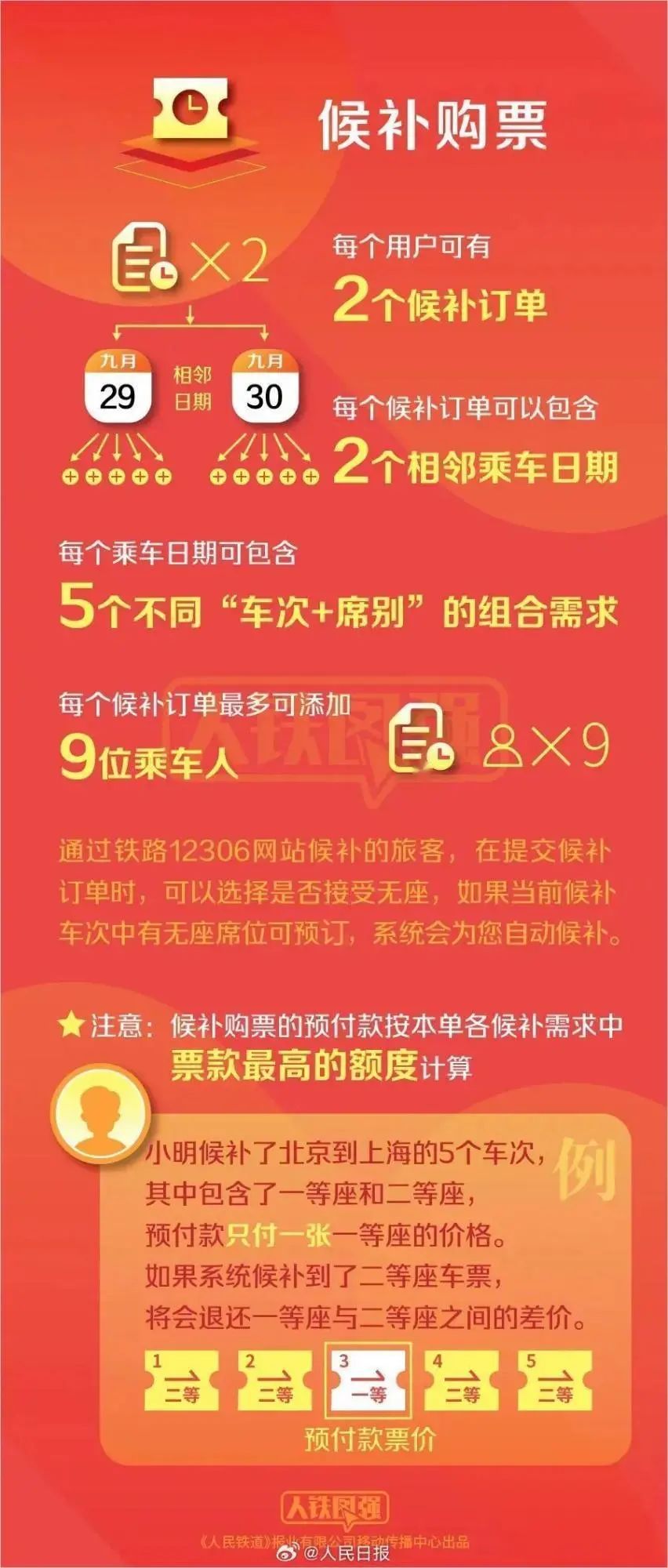 澳门彩开奖走势图，2019年8月7日到新纪元的探索澳门8号彩开奖结果