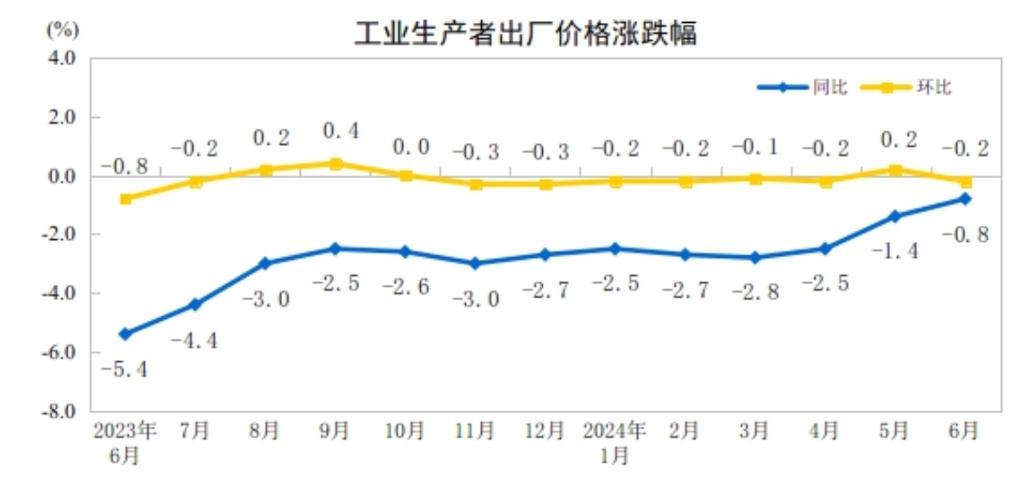 澳门彩开奖走势图2035年8月预测，数据洞察与未来趋势分析2021澳门开奖结果综合走势图