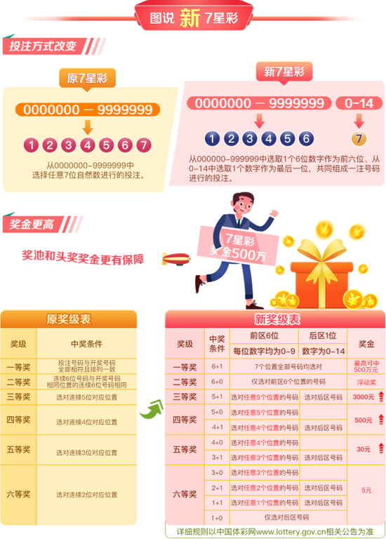 澳门彩开奖走势图，新浪网站最新动态与解读新浪澳门即时动态