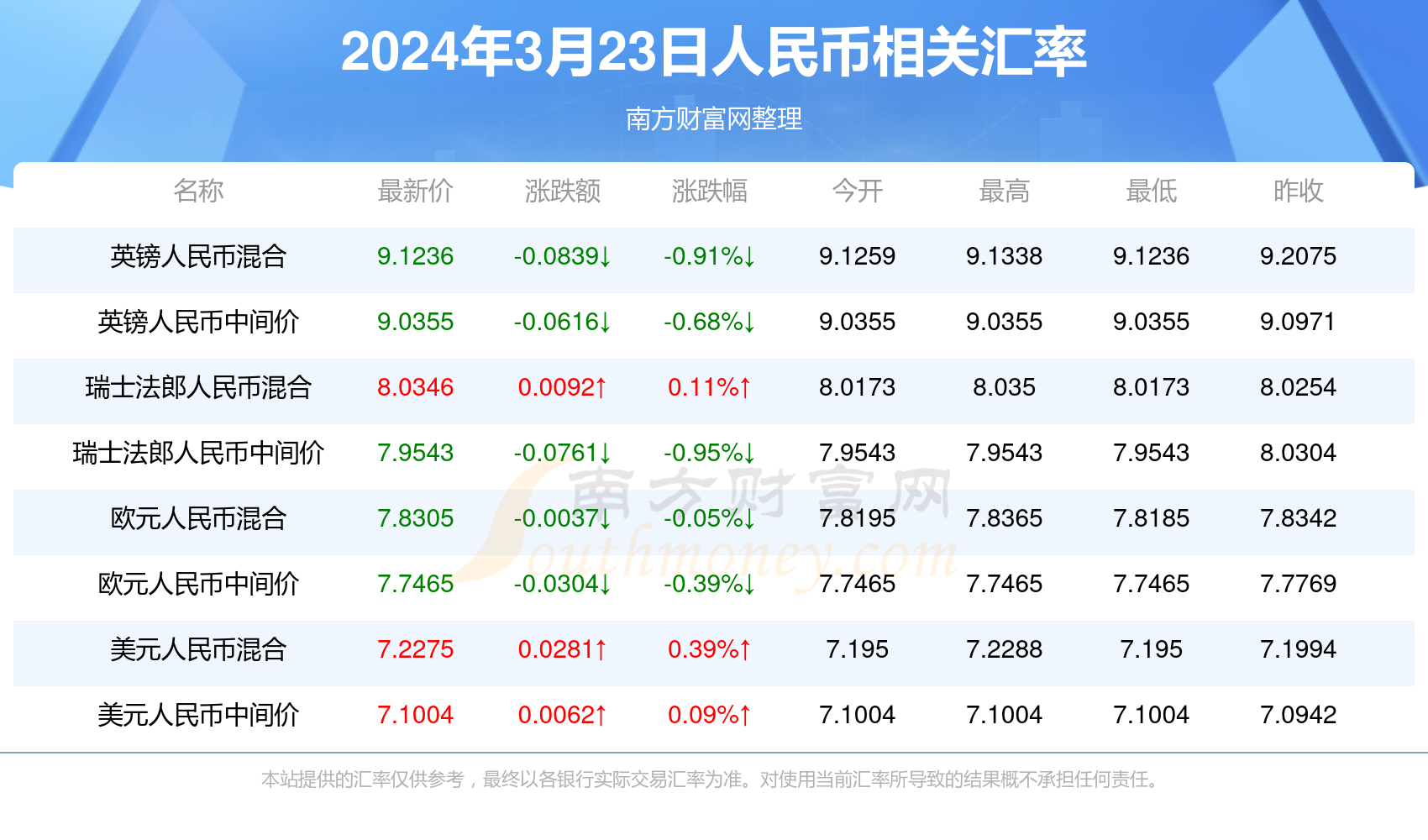 澳门彩开奖走势图，新浪网最新预测与深度分析新澳门彩开奖走势图新浪网预测最新消息