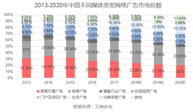 澳门彩开奖结果走势图表汇总最新，深度解析与未来展望新澳门彩开奖结果走势图表汇总最新一期