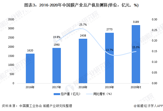 澳门新走势,深度解析2019-至今的分布图与表格大全2021澳门走势图
